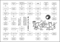 Find a Job in the Roman Army Activity Sheet