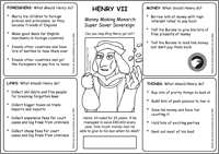Henry VII the Money Maker Activity Sheet